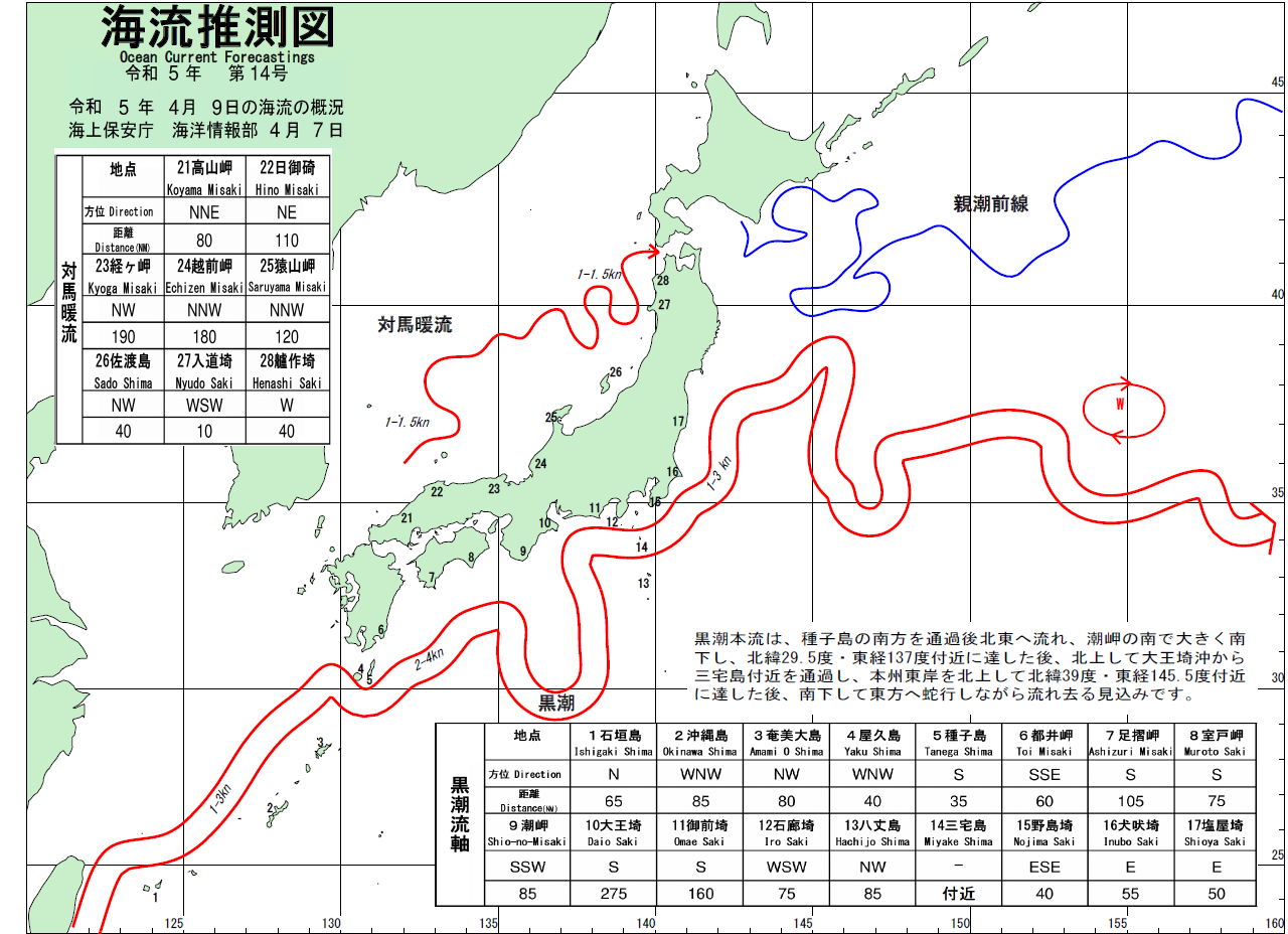 海流推測図