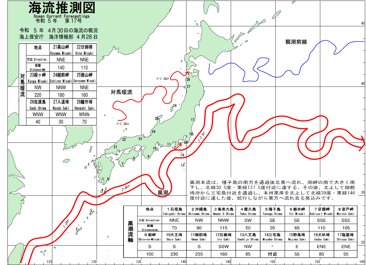 海流推測図