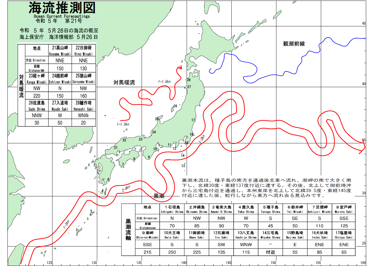 海流推測図