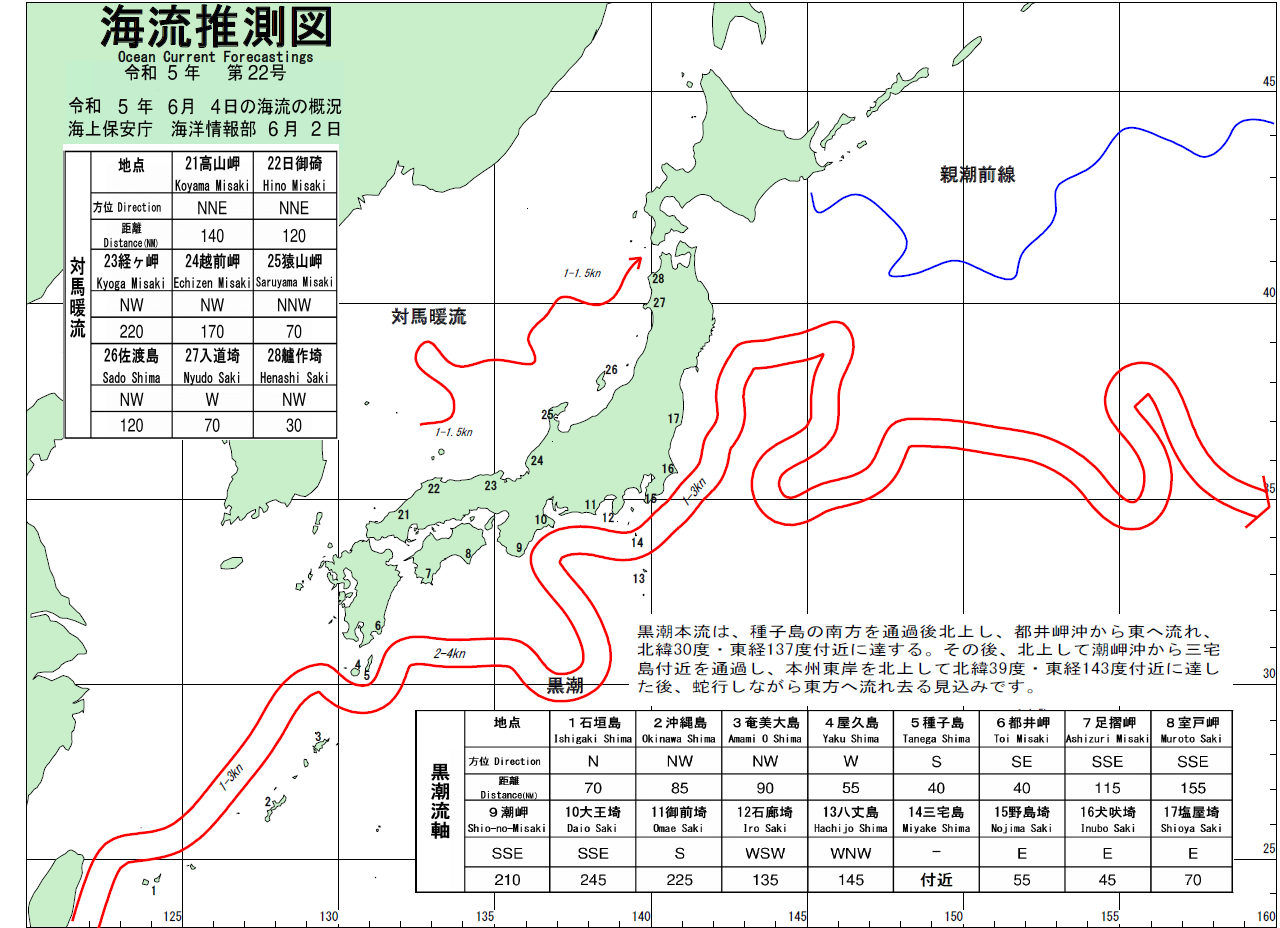 海流推測図