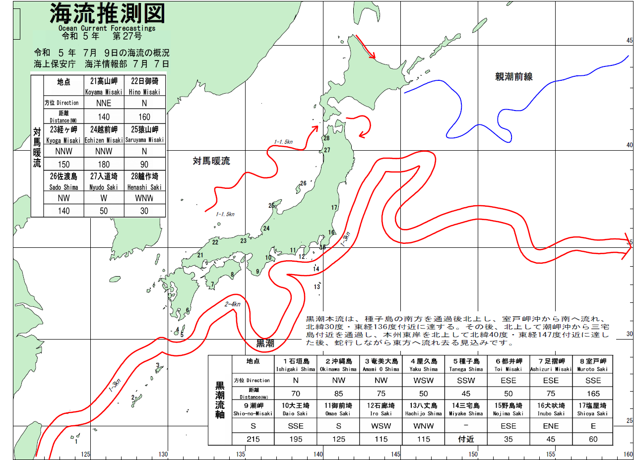 海流推測図