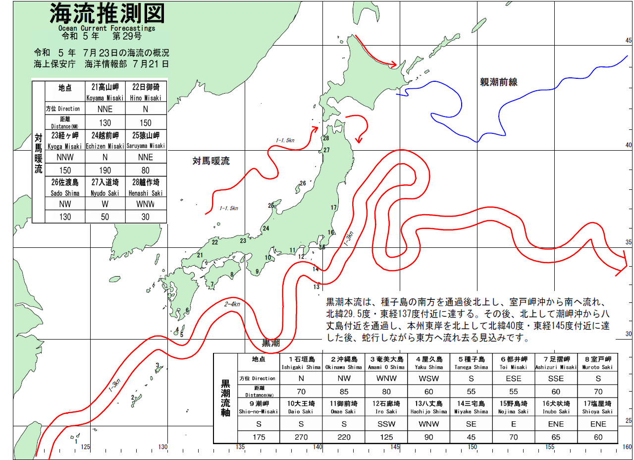 海流推測図