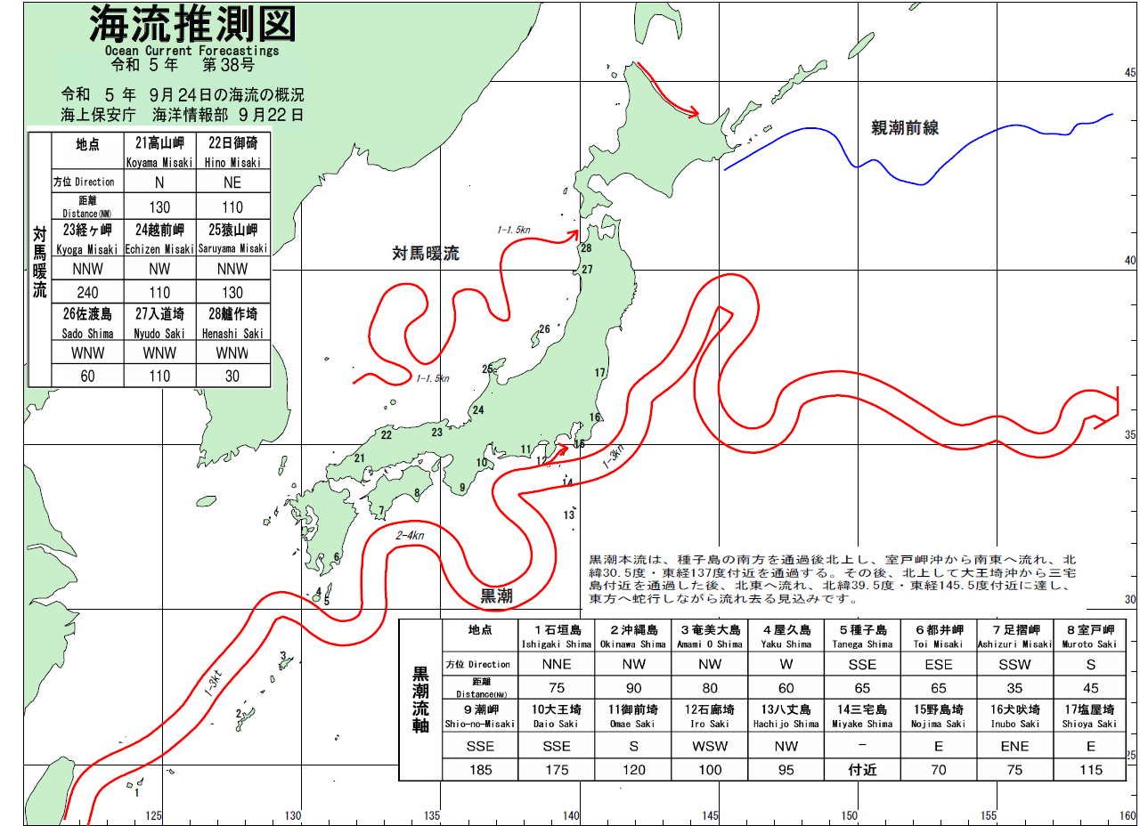 海流推測図