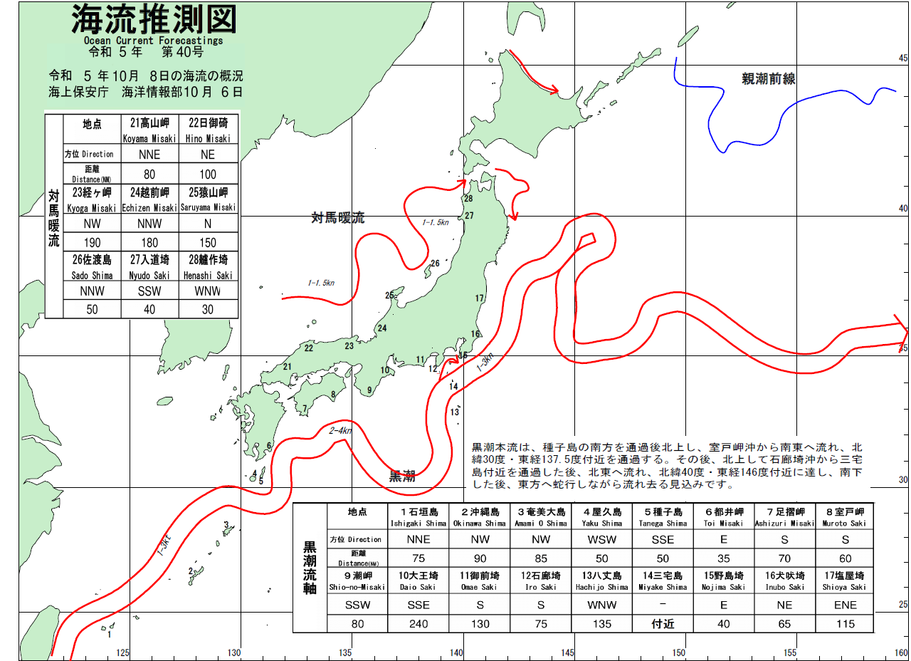 海流推測図