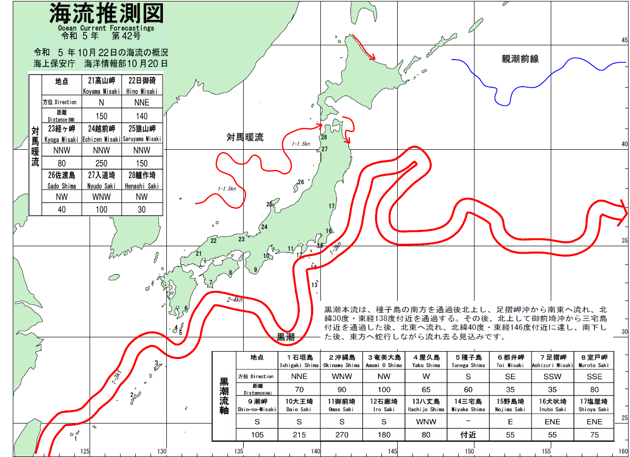 海流推測図