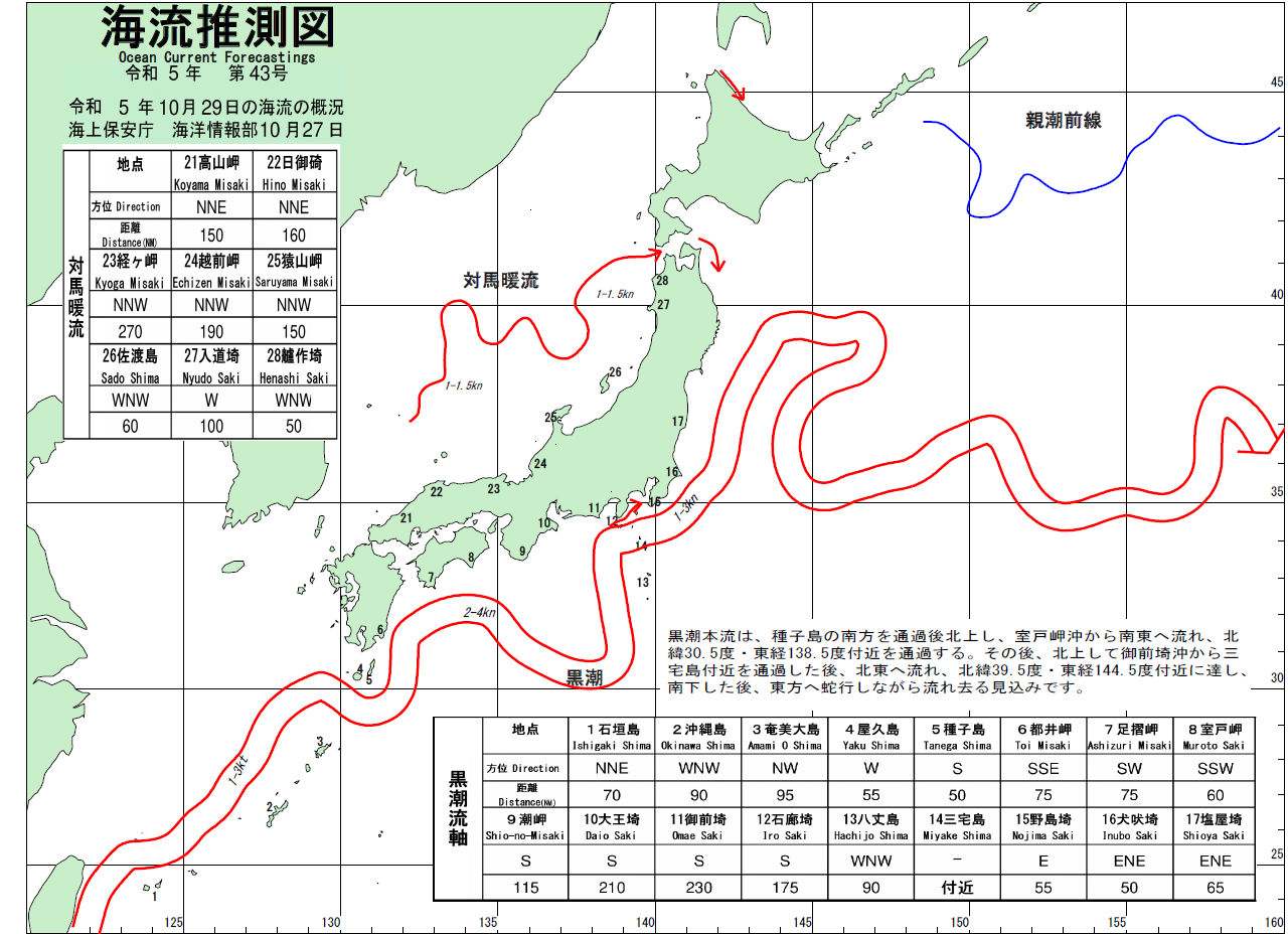 海流推測図