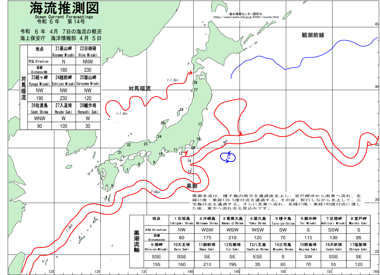 海流推測図