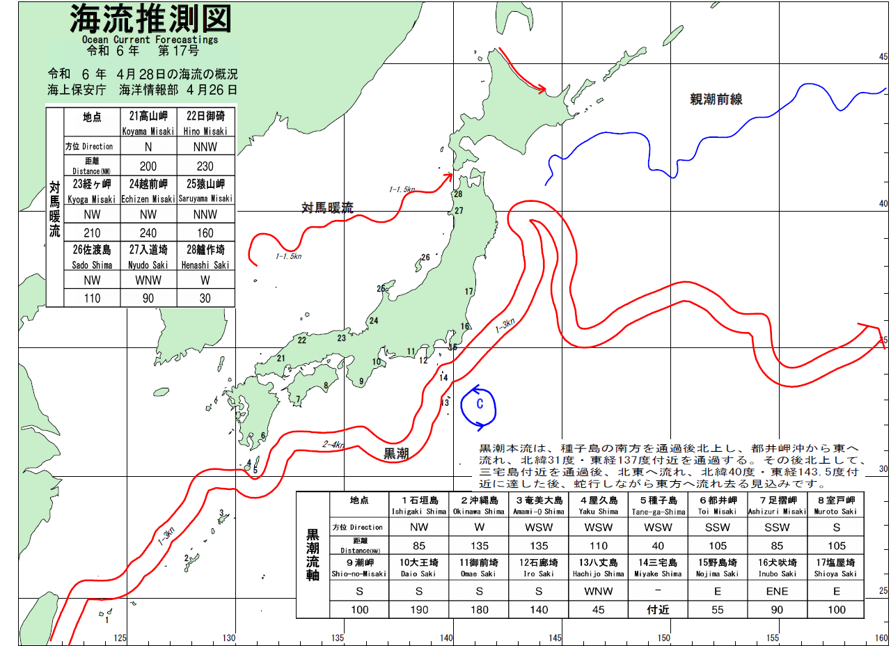 海流推測図