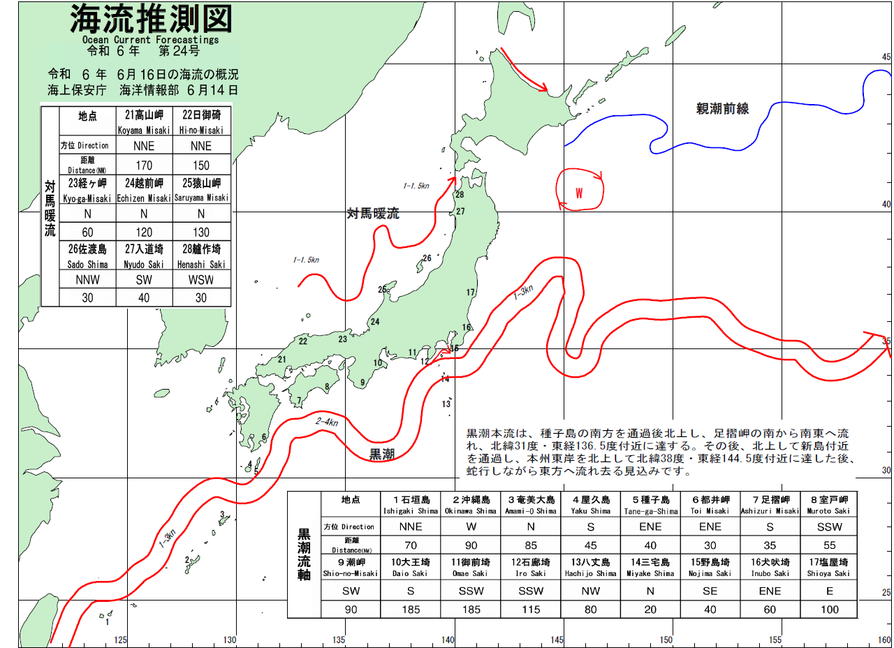 海流推測図