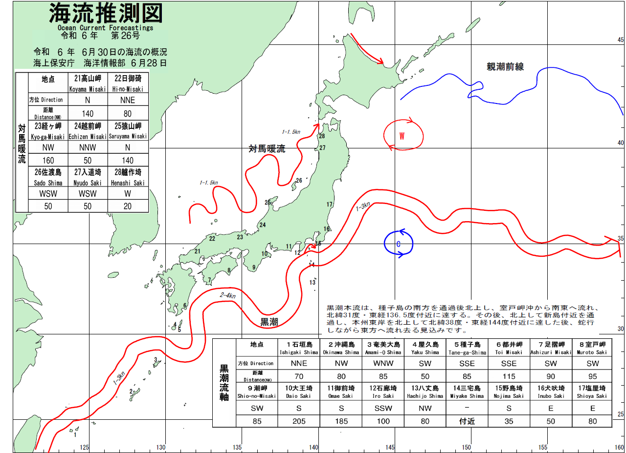 海流推測図