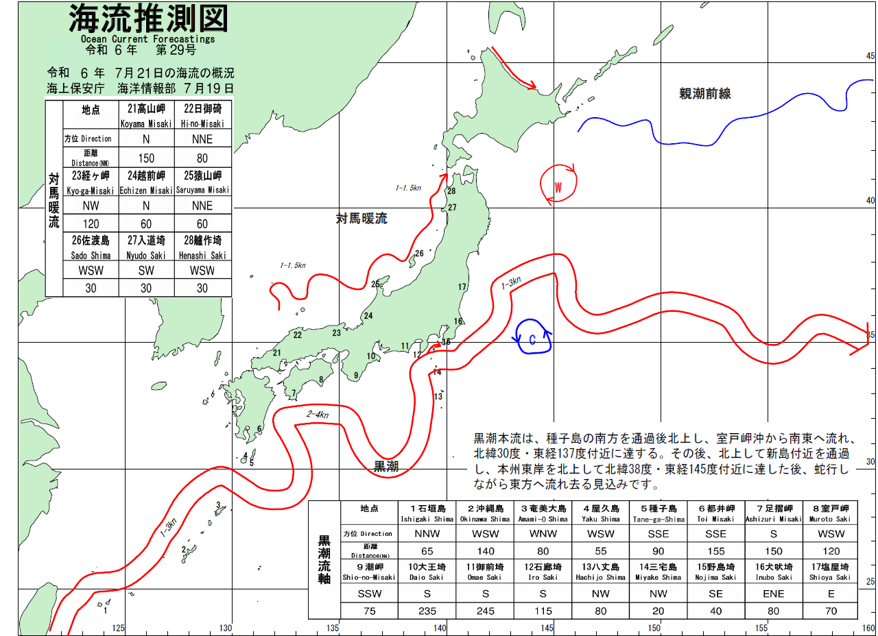 海流推測図