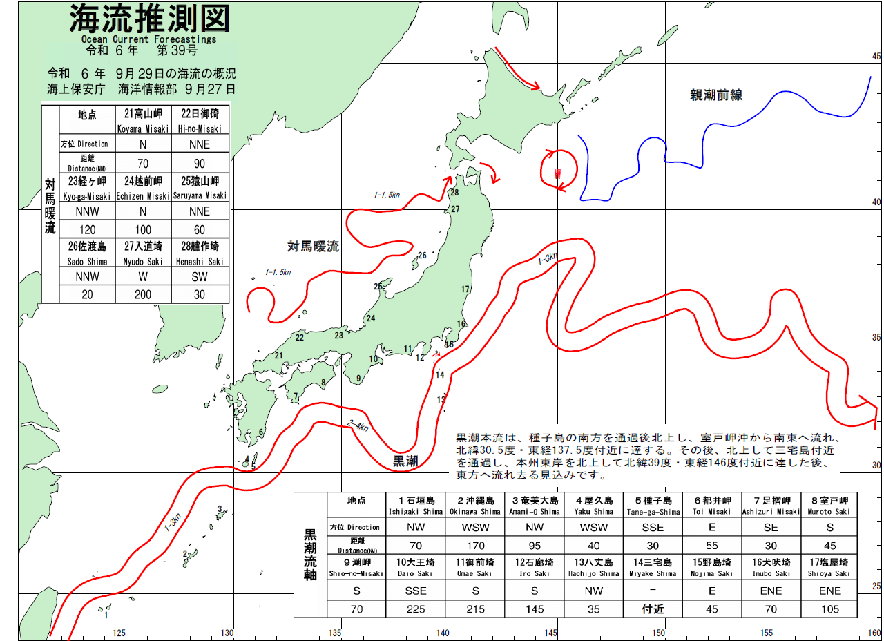 海流推測図