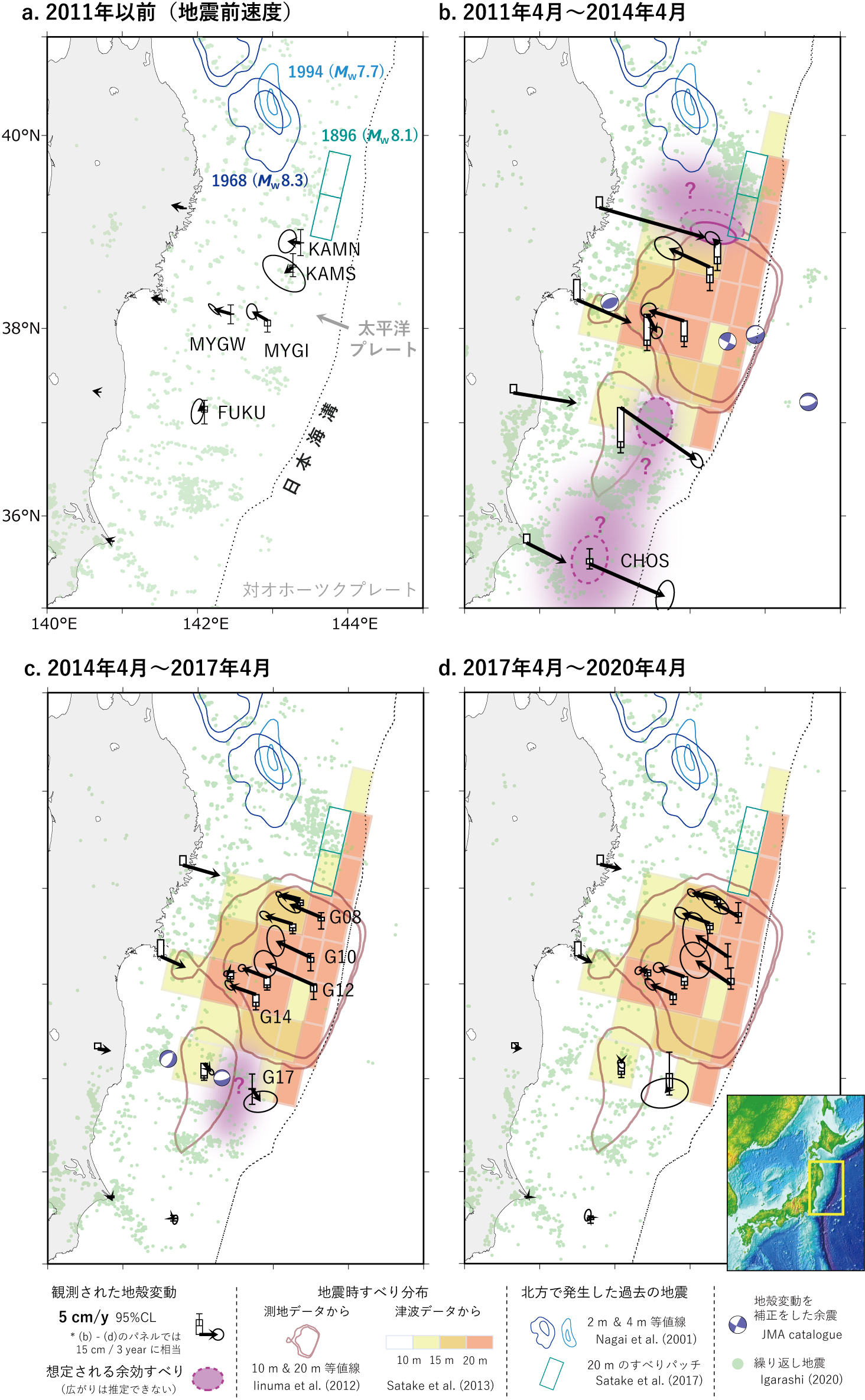 Fig. 3