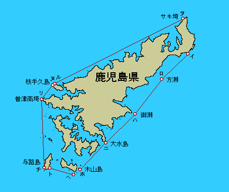 直線基線六区域